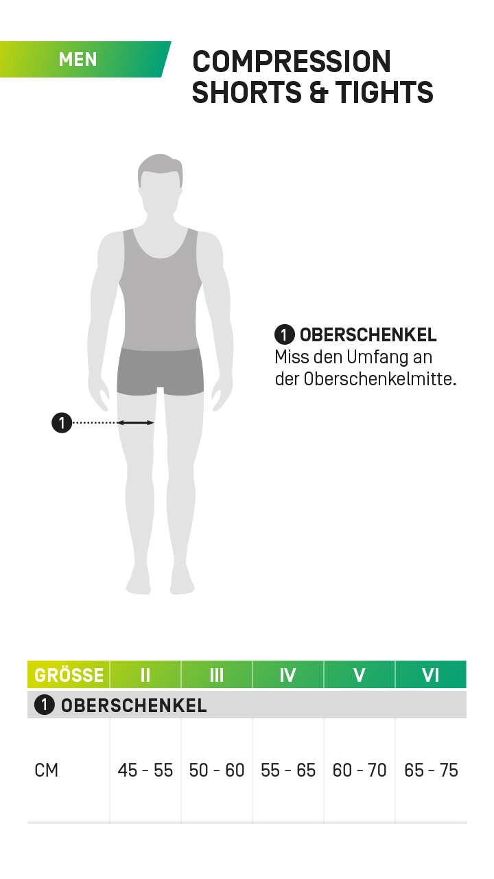 Compression Shorts & Tights men