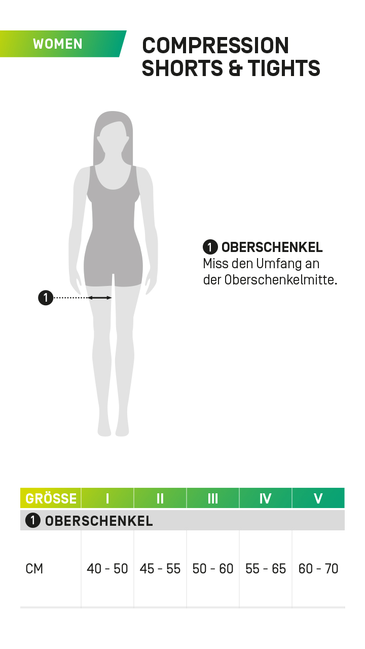 Compression Shorts & Tights women