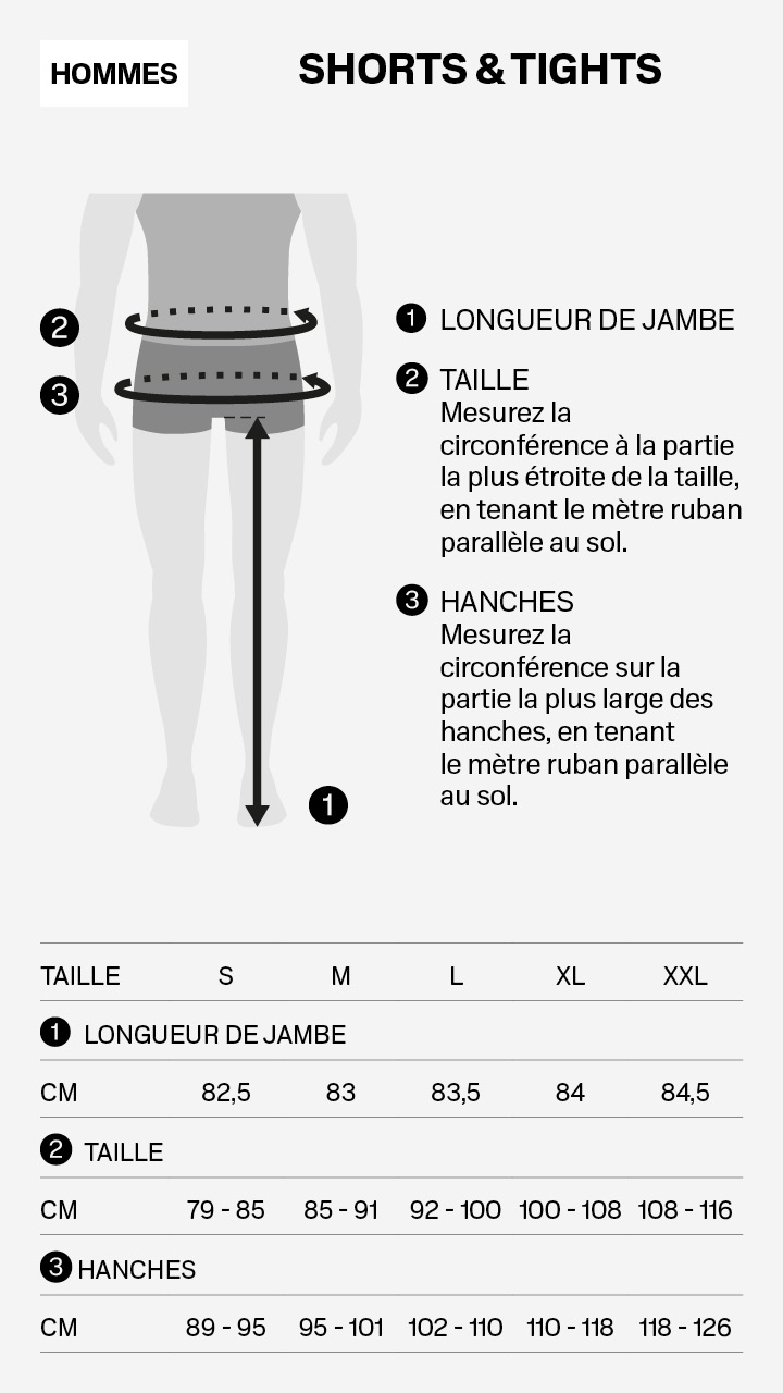 shorts et collants