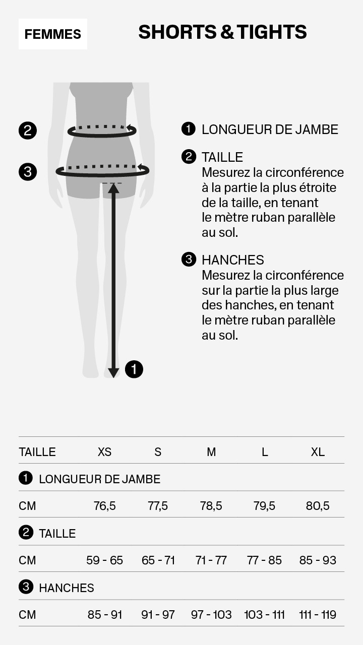 shorts et collants