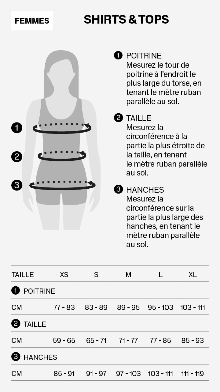 hauts