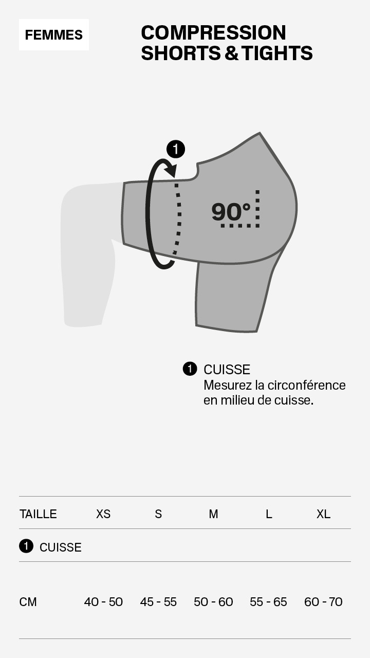 horts et collants de compression