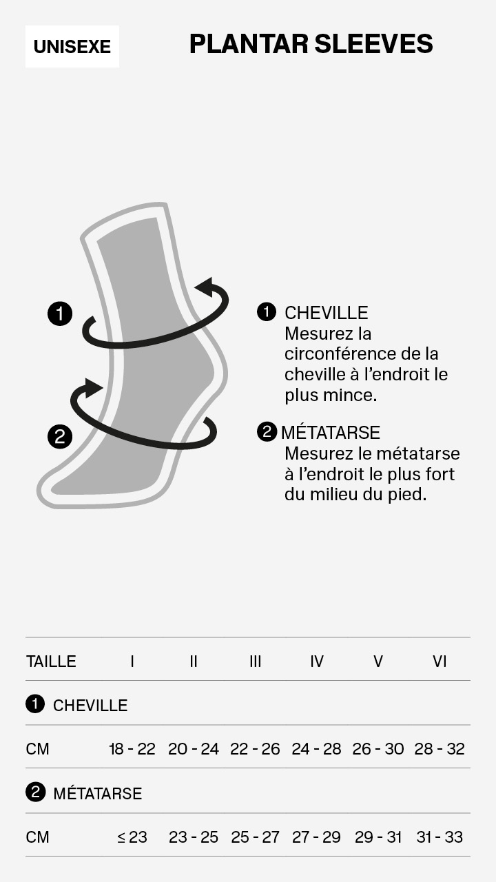 Plantar Sleeves