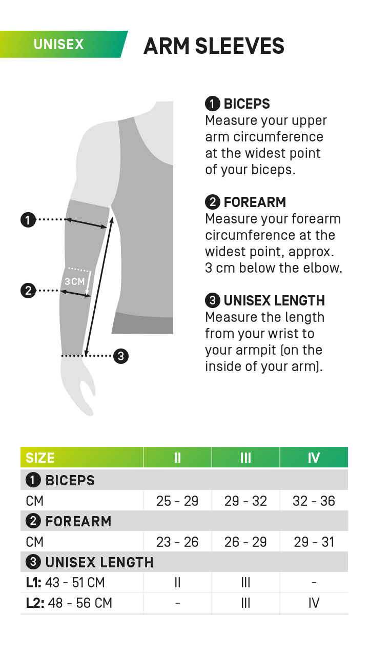 CEP Forearm Compression Sleeves Compression Care